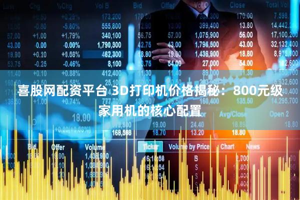 喜股网配资平台 3D打印机价格揭秘：800元级家用机的核心配置